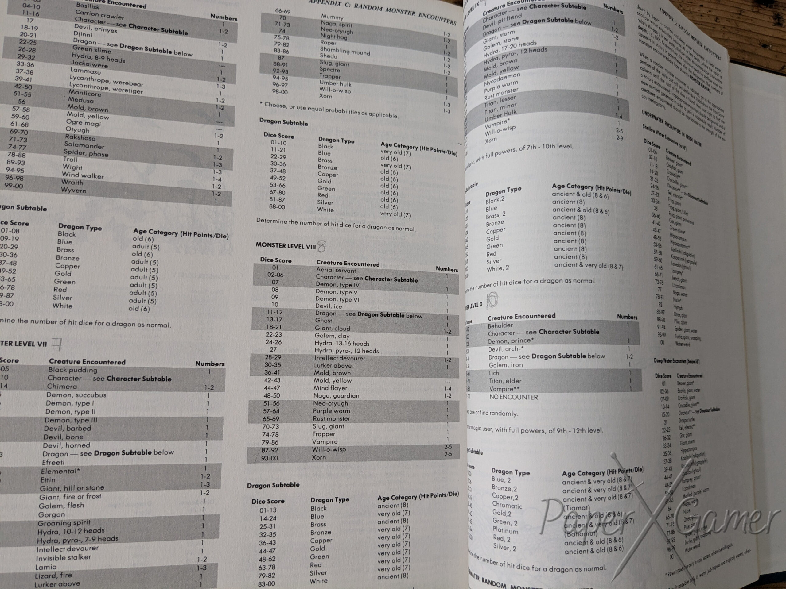 Dungeon Masters Guide (8th+ Print) DMG Man Cover - Rulebook - Image 8